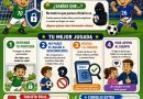 Lanzan campaña nacional para proteger niñez en internet durante mundial