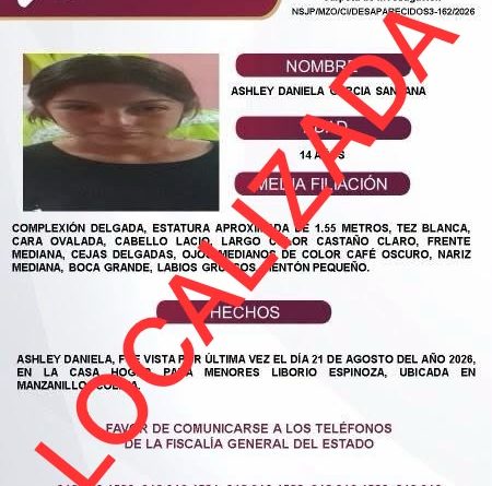 Localizada
